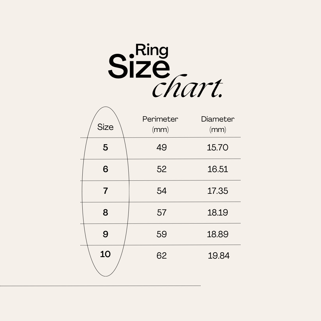 ring size chart